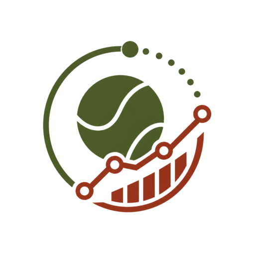 Satzball Analytik